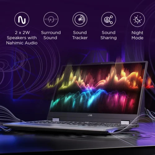 Lenovo NEW LOQ Gaming (2024) 13Gen Intel Core i7 13650HX 14-Cores w/ AI Engine+ LA1 Chip Nvidia & RTX 4060 8GB & 24GB DDR5 Memory & IPS 144Hz Display - Luna Grey