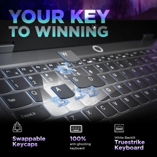 Lenovo NEW LOQ Gaming (2024) 13Gen Intel Core i7 13650HX 14-Cores w/ AI Engine+ LA1 Chip Nvidia & RTX 4060 8GB & 24GB DDR5 Memory & IPS 144Hz Display - Luna Grey