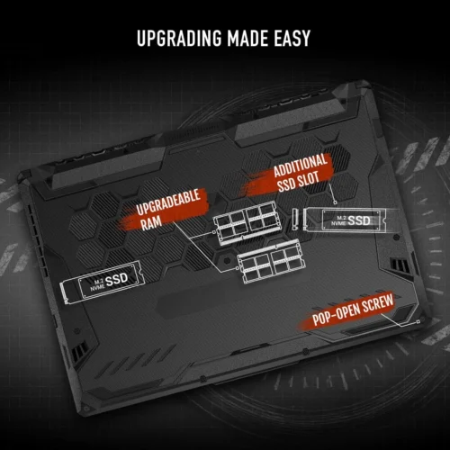 ASUS TUF Gaming A15 (2024) FA506NCR NEW 7Gen AMD Ryzen 7 8-Cores w/ Nvidia RTX 3050 4GB & IPS 144Hz Display (Customized) - Mecha Gray