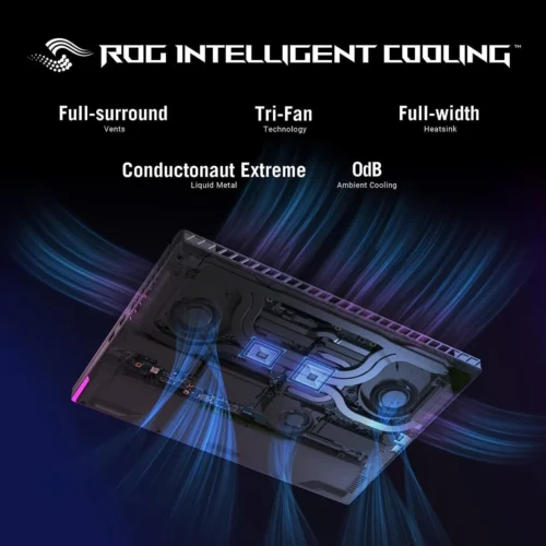 ASUS NEW ROG Strix G16 (2023) G614JV NEW 13Gen Intel Core i9 13980HX 24-Cores w/ Nvidia RTX 4060 8GB DDR6 & 16" IPS 165Hz Display - Eclipse Grey