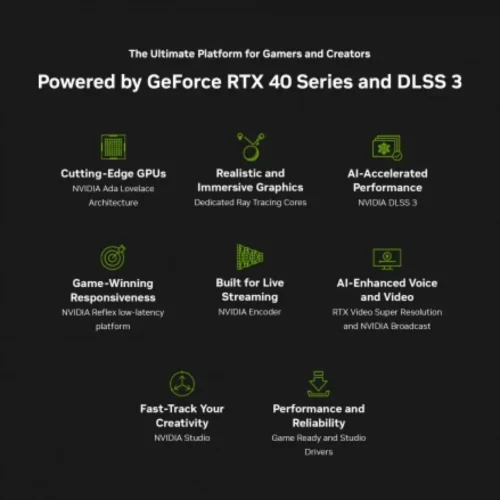 ASUS NEW TUF F15 (2023) FX507VI 13Gen Intel Core i7 10-Cores w/ Nvidia RTX 4070 8GB DDR6 & IPS 144Hz Display - Mecha Grey