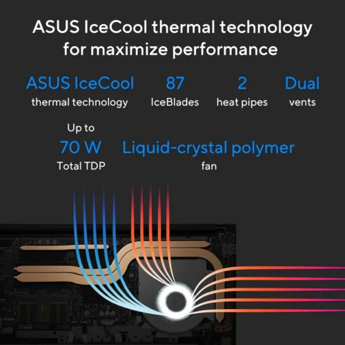 ASUS Creator Series Vivobook 16X (2023) K3605VU 13Gen Intel Core i9 13900H 14-Cores High-Performance Processor w/ Nvidia RTX 4050 6GB & IPS 2.5K 144Hz Display (Customized) - Black