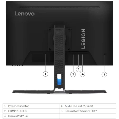 Lenovo Legion R24e 24" IPS Full HD 180Hz up to 0.5ms 99% sRGB 300 cd/m² Eye Comfort AMD FreeSync w/ HDMI 2.1 & Display Port & Full Adjustable Stand