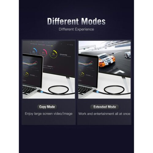 Vention HDMI Cable 1.5M