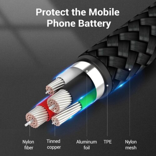 Vention USB-C to USB 2.0-A Charger Cable 1M